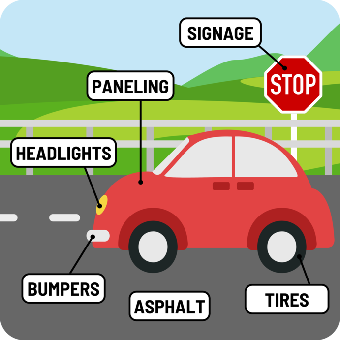 Transportation - Car