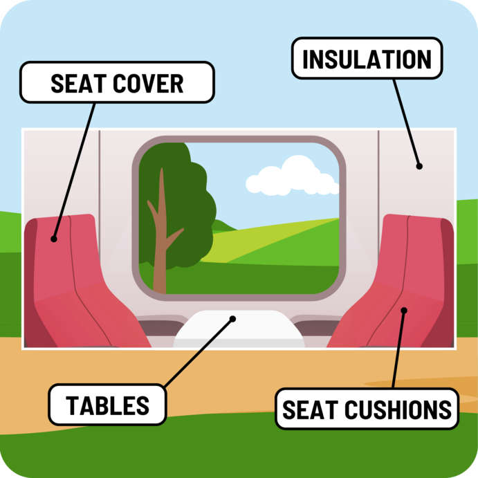 Transportation - Train Interior