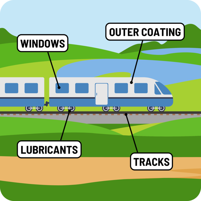 Transportation - Train